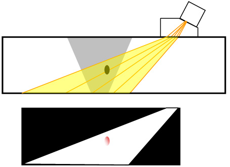 Phased Array UT (PAUT) — non-destructive testing by IDS